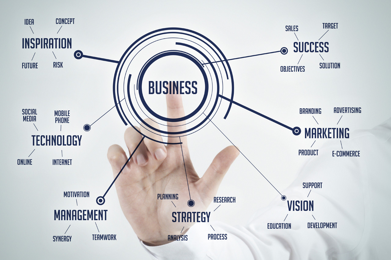 10 Key Steps to Successfully Launch Your Local Business